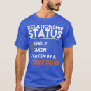 Recherche de pare chocs de service tshirts Boîte à outils