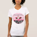 Recherche de cakepops Affaires