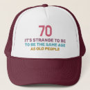 Recherche de supérieur casquettes Drôle