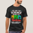 Recherche de laboratoire de science Technologie