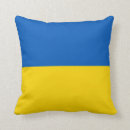 Recherche de drapeau ukrainien Slava ukraini