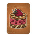 Recherche de brochure magnets Anniversaire
