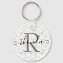 Suche nach klammer schlüsselanhänger Musik