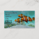 Recherche de clowns cartes visite Poisson clown