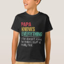 Suche nach schlechter einfluss tshirts Opa
