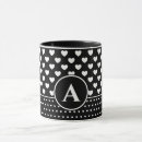 Recherche de super mugs bouteilles Noir et blanc