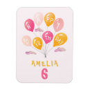 Recherche de anniversaire petite fille magnets Girl