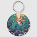 Recherche de the little mermaid Fairy tale