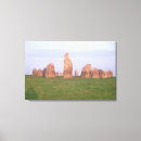 Recherche de position impressions sur toile Vue