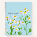 Suche nach bibelstudie kleine notizbücher Religiös