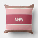 Recherche de rayures colorées coussins Cool