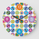 Suche nach kreismuster poster Vintag