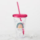 Recherche de cute mugs bouteilles Enfants