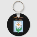 Suche nach therapeutisch accessoires Badminton