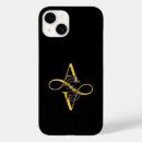 Recherche de valise iphone coques Moderne