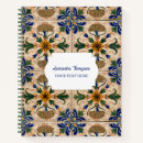 Suche nach azulejos kleine notizbücher Vintage