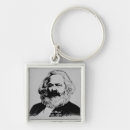 Recherche de karl marx accessoires Révolution