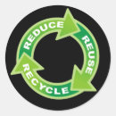 Suche nach recycelt aufkleber Reduzieren