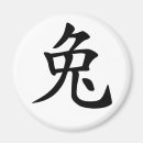 Recherche de zodiaque chinois magnets Anniversaire