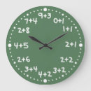 Recherche de addition posters Enseignant