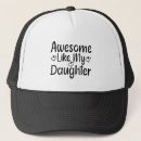 Recherche de impressionnant casquettes Dire