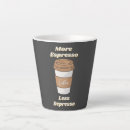 Recherche de dépression tasses Café