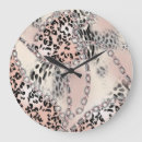 Recherche de chaîne horloges Transparent