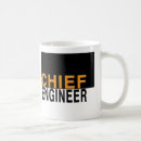 Recherche de ingénieur tasses Technologie