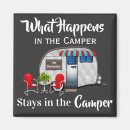 Recherche de camper magnete Rvs
