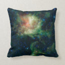Recherche de nasa coussins Nébuleuse