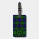 Recherche de travel watches Tartan
