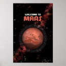 Suche nach system poster Astronomy