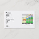 Recherche de la génétique cartes visite Biologie