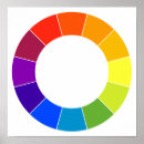 Recherche de roue de couleur posters Coloré