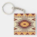 Suche nach gelbe streifen schlüsselanhänger Gestreift