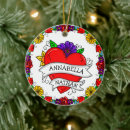 Suche nach tattoo ornamente Liebe