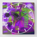 Recherche de kangourou horloges Pour tous