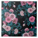 Suche nach reptil fliesen Blume