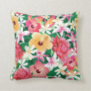 Recherche de floral tropical coussins Feuille