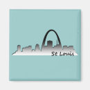 Suche nach louis magnete Skyline
