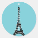 Recherche de marie antoinette autocollants Paris