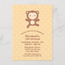 Recherche de dessin kawaii invitations Drôle