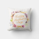 Recherche de cadre floral coussins Aquarelle