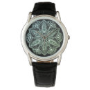 Recherche de gradient montres Abstrait