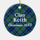 Recherche de scottish ornements Clan