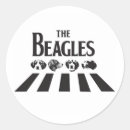 Recherche de beagles autocollants Dog