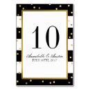Recherche de band mariage table cartes Bride