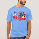 Recherche de indien cherokee vêtements Apache