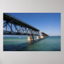 Suche nach florida keys poster Schlüsselwesten