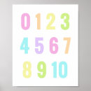 Suche nach wanddekor der kinder poster Wanddekor im spielzimmer